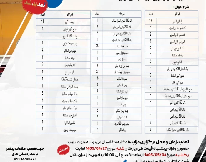 مزایده فروش قطعات قابل تعمیر خودروهای سنگین و نیمه سنگین شرکت شتابان شمال تیر 1405