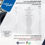 مزایده فروش حدود ۵۰۰ حلقه لاستیک و رینگ خودروهای سنگین و نیمهسنگین شرکت شتابان شمال خرداد ۱۴۰۵
