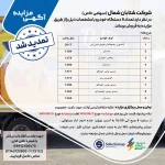 مزایده فروش ۹ دستگاه خودرو و مینیبوس مستعمل شامل کامیون یخچالدار، نیسان و مینیبوس توسط شرکت شتابان شمال