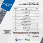 مزایده فروش لاستیک و رینگ خودروهای سنگین و نیمهسنگین شتابان شمال – سری دوم شهریور ۱۴۰۵
